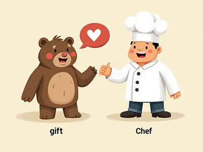 How can I avoid using false friends in German conversations visualisation