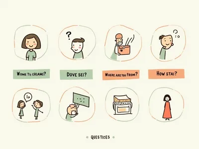 Domande Essenziali nella Vita Quotidiana in Italiano visualisation