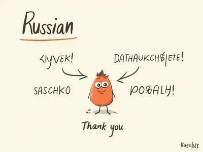 What are the most common Russian phrases for everyday use visualisation